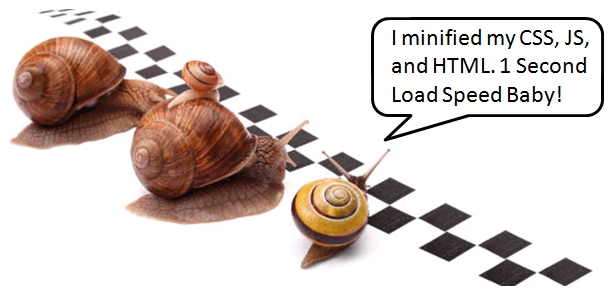 The Best Ways to Optimize Your Site Speed