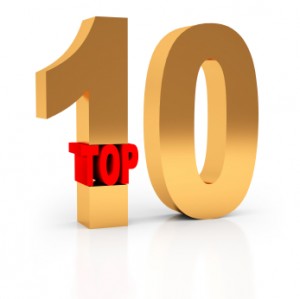 Hit Rate for Top 10 Search Results